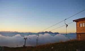 workplace management ewmagwork